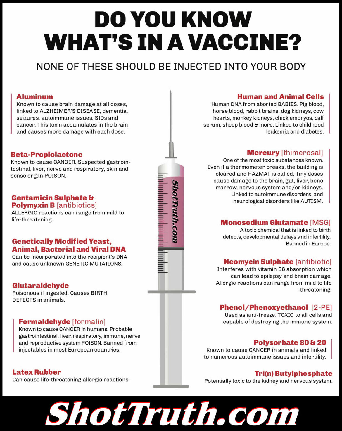 do you know what's in a vaccine?